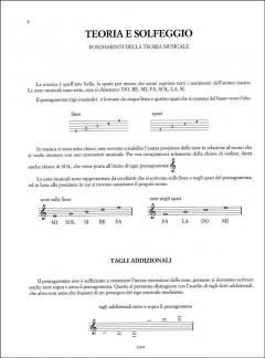 Teoria Solfeggio 