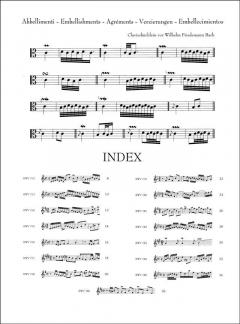 Zweistimmige Inventionen BWV 772-786 von Johann Sebastian Bach 