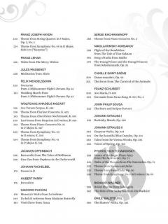 The Best Classical Music in the World 