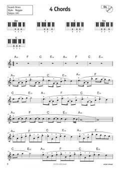 Natürlich Keyboard! von Elmar Mihm 