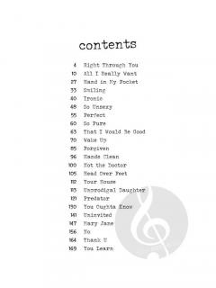 Jagged Little Pill von Alanis Morissette 