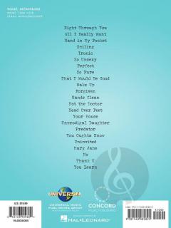 Jagged Little Pill von Alanis Morissette 