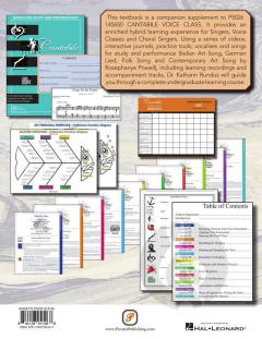 Cantabile Voice Class-on Line Plus 