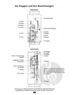 Clarinettissimo 2 von Rudolf Mauz (Download) im Alle Noten Shop kaufen