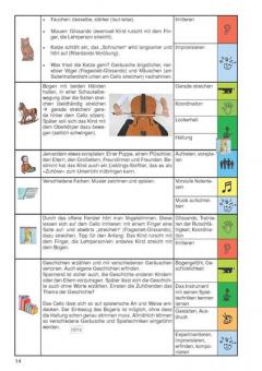 Zauber der Musik Leitfaden von Trauffer, Anna Katharina 