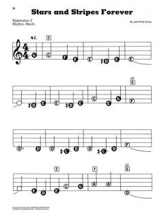 Patriotic Songs von America 