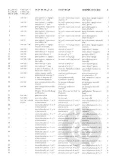 36 Exercices journaliers von Luigi Ottaiano 