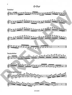 Fingertechnik in Dur und Moll von Kinder, Theo 