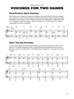 Post-Bop Jazz Piano von John Valerio 