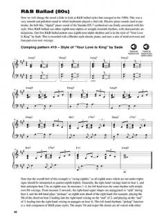 R&B Keyboard von Mark Harrison 