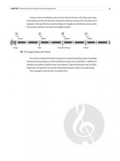 Modal Voicing Techniques for Guitar 