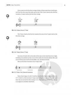 Triads for the Improvising Guitarist 