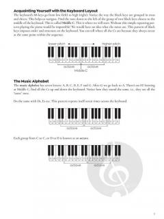 Teach Yourself Classical Piano 