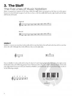 Teach Yourself Classical Piano 