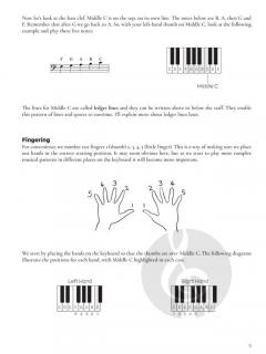 Teach Yourself Classical Piano 