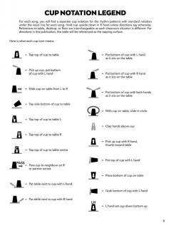 Rhythm Cups & audio and video access included 