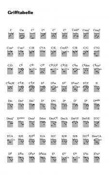 die ärzte Songbook - Update Version inkl. Hell 