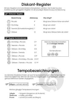 Akkordeon kompakt Band 2 von Jürgen Schmieder im Alle Noten Shop kaufen