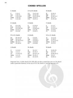 The Easy '60s Fake Book 