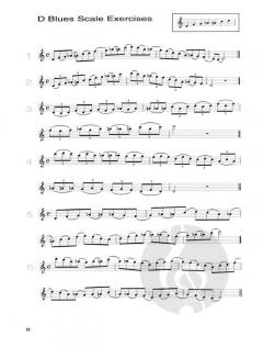 Blues Improvisation Complete Bb von Jeff Harrington 