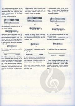 Ten Easy Piano Pieces von Béla Bartók 