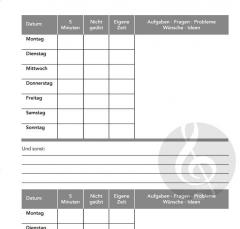 Bögershausen, Ulli: Deutsche Volkslieder von Ulli Bögershausen 