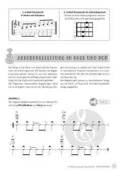 Spielend Ukulele lernen. Die Ukulelenschule, mit CD von Karl Knopf im Alle Noten Shop kaufen