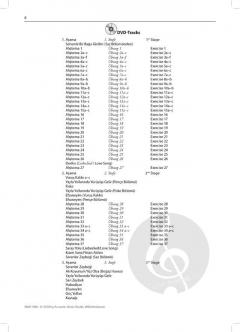 Die Bağlama (Saz) Schule - Okulu - Method von Erol Parlak 