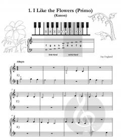 Meine funTastische Reise am Klavier von Hanna Bergmann im Alle Noten Shop kaufen