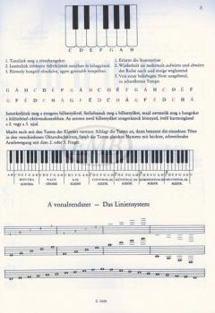 Piano Method 1 