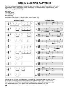 ChordBuddy Guitar Method - Songbook Vol. 2 