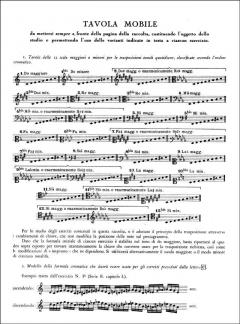 Principi Razionali Della Tecnica Pianistica von Alfred Cortot 