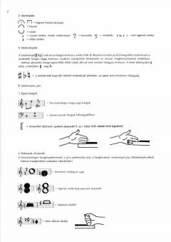 Games 4 von György Kurtág 