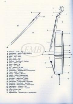 Violoncello ABC von Arpad Pejtsik im Alle Noten Shop kaufen