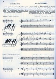 Accordion-Method 1 von Istvan Bogar 