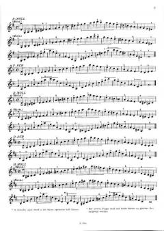 Scale Studies op. 5/1 von Jozsef Bloch 