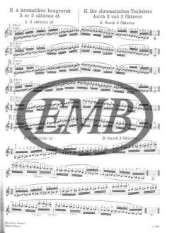 Scale Studies op. 5/3 von Jozsef Bloch 