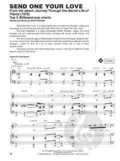 The Best Of Stevie Wonder (Signature Licks) 