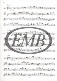 Scale Studies For violin im Alle Noten Shop kaufen