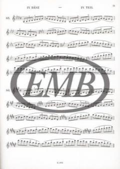 Scale Studies For violin im Alle Noten Shop kaufen