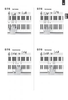 Picture Chord Encyclopedia Over 1600 Keyboard Chords 6x9 