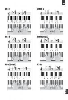 Picture Chord Encyclopedia Over 1600 Keyboard Chords 6x9 