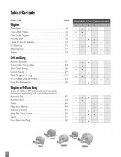 It's a Great Day for Music von Jane Lamb 