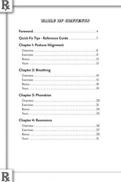 Tim Seelig's Quick Fixes 