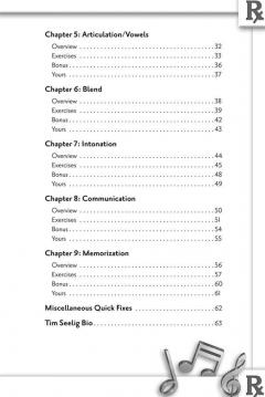 Tim Seelig's Quick Fixes 