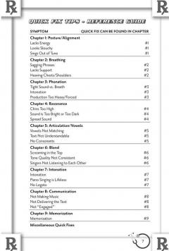 Tim Seelig's Quick Fixes 