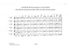 Guitar Chords in Dance Music For beginners 