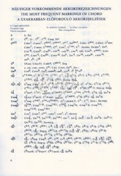 A Short Lexicon Of Chords For Guitar von Tibor Csepei 
