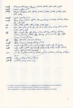 A Short Lexicon Of Chords For Guitar von Tibor Csepei 