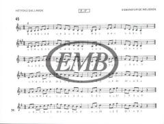 Exercise-book For Beginner Guitarists 1 von Leo Weiner 